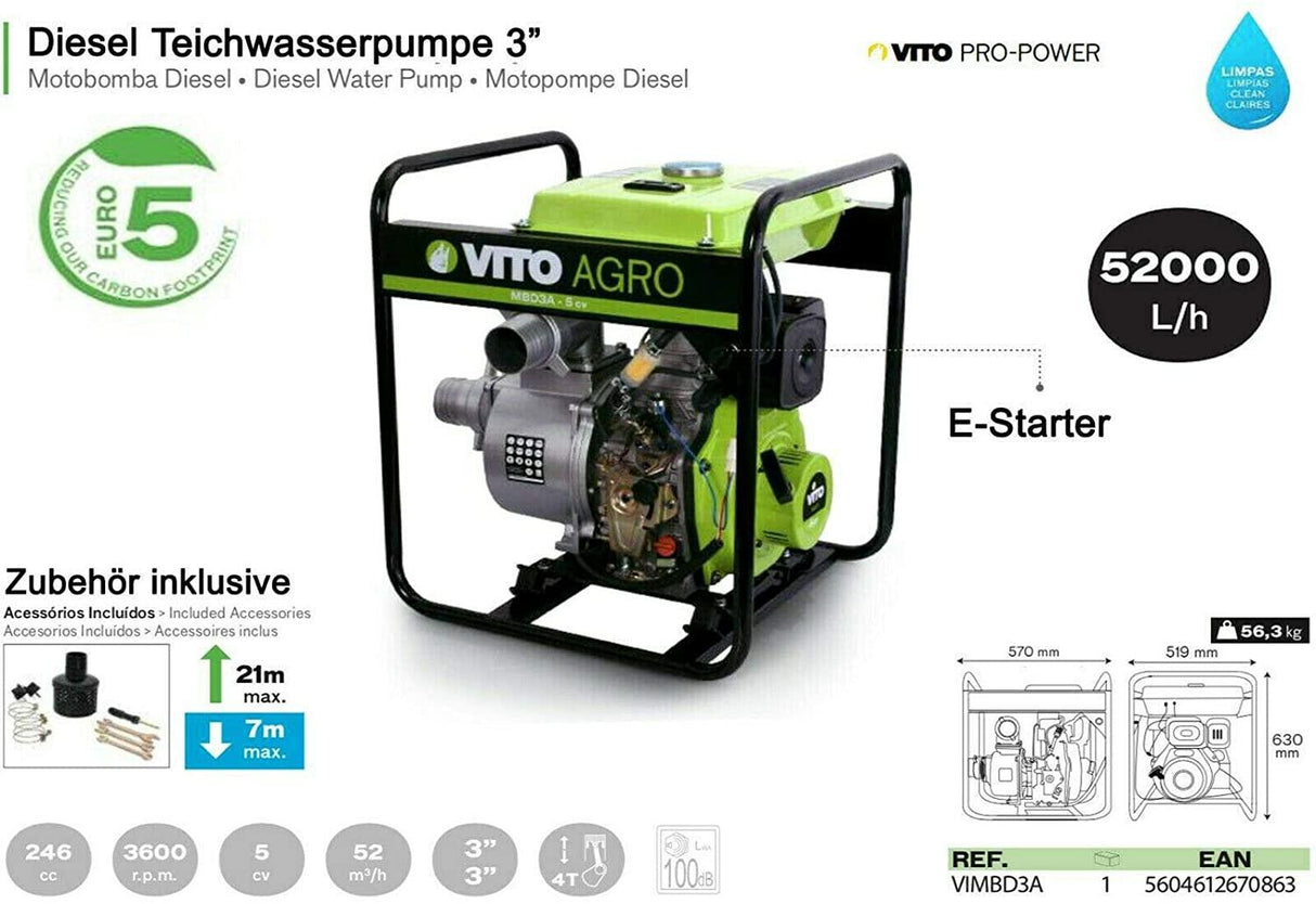 Diesel 3" Wasserpumpe mit E-Starter 5PS starke Teichpumpe Schmutzwasserpumpe 52000 Liter/Std - Tools.de TP Profishop GmbH