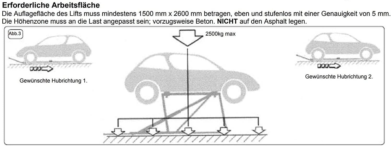 HBM 2500 kg Reinigungsbühne, Hebebühne, Reifenbühne, einstellbar, extra  niedrig