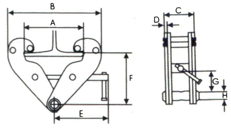 TORSO Trägerklemme 1 Tonne BC1T 75 - 220 mm - Tools.de TP Profishop GmbH