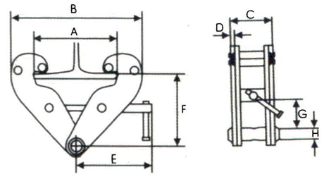 TORSO Trägerklemme 5 tonnen BC5T - 80 - 320 mm - Tools.de TP Profishop GmbH