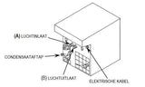 ZionAir Kältetrockner / Drucklufttrockner Lufttrockner 1450L/min DRY85 - Tools.de TP Profishop GmbH