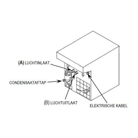 ZionAir Kältetrockner / Drucklufttrockner / Lufttrockner 750L/min DRY45 - Tools.de TP Profishop GmbH